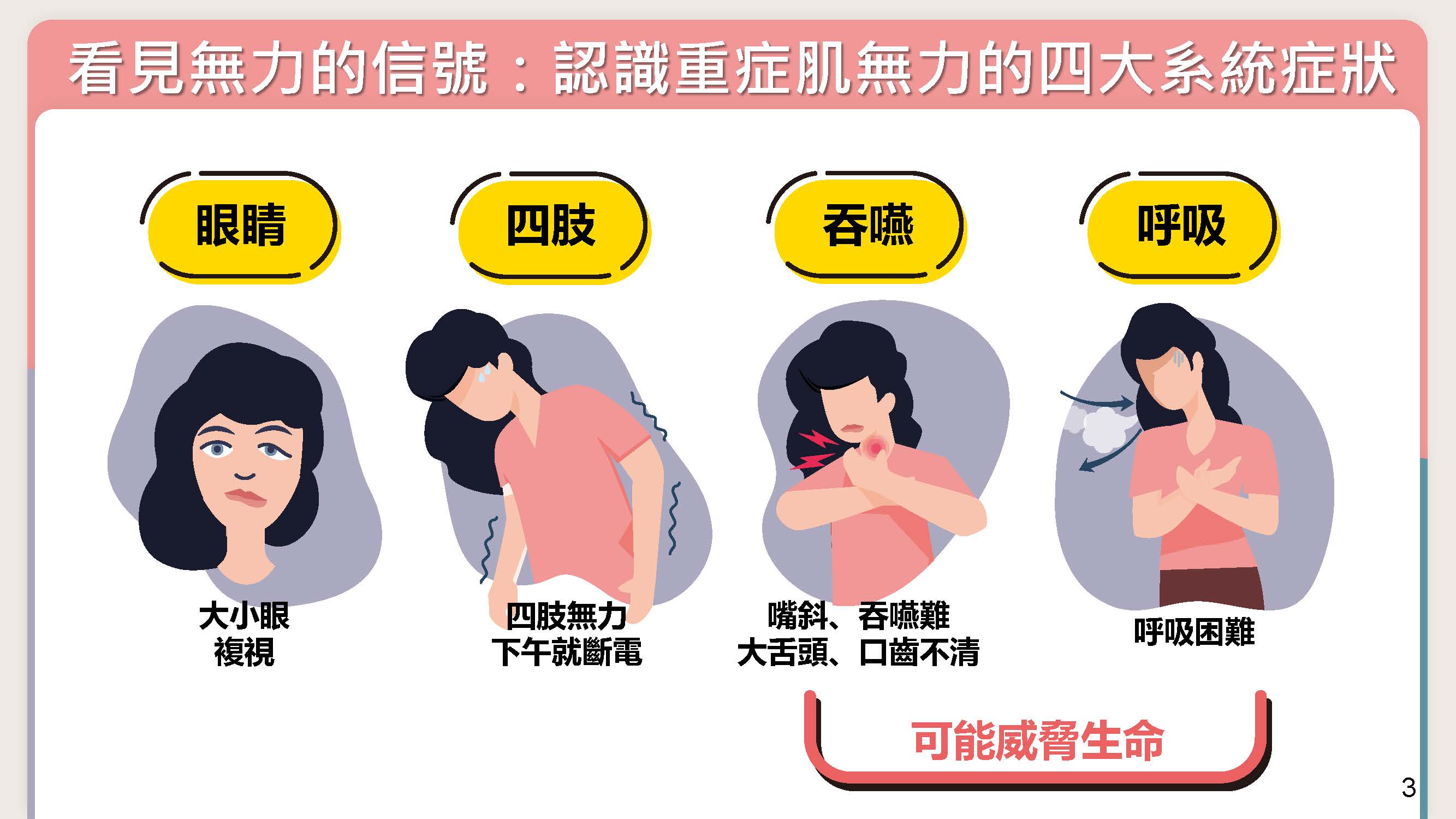 難治型重症肌無力患者怎麼辦？