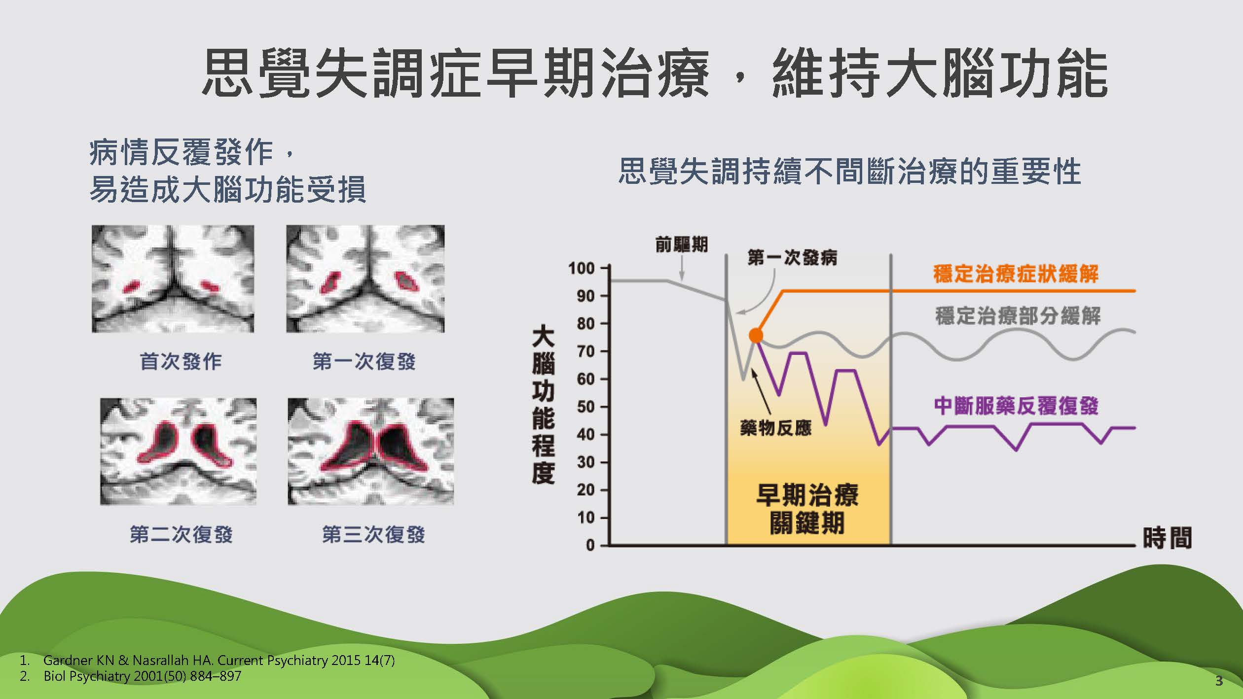 長效針助思覺失調症者穩定病情回復正常生活