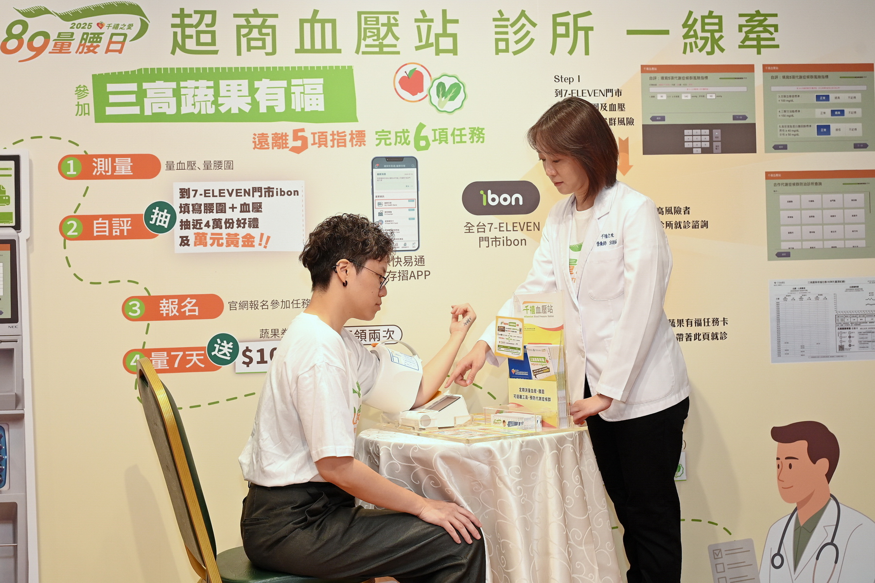 結合健康飲食與及早篩檢，預防代謝症候群從社區一起推動！