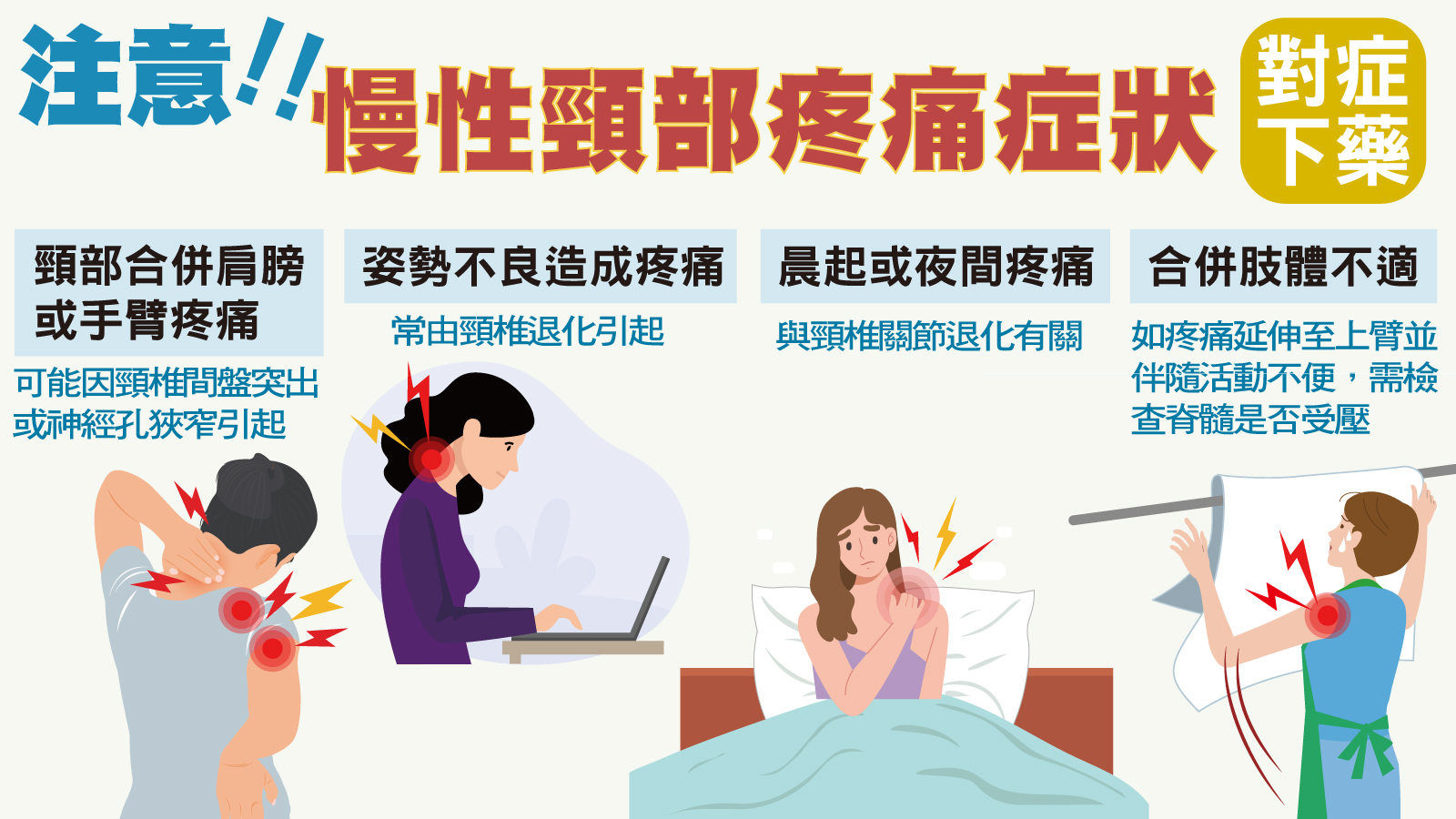 頸椎椎間盤病變？低頭族務必要留意！