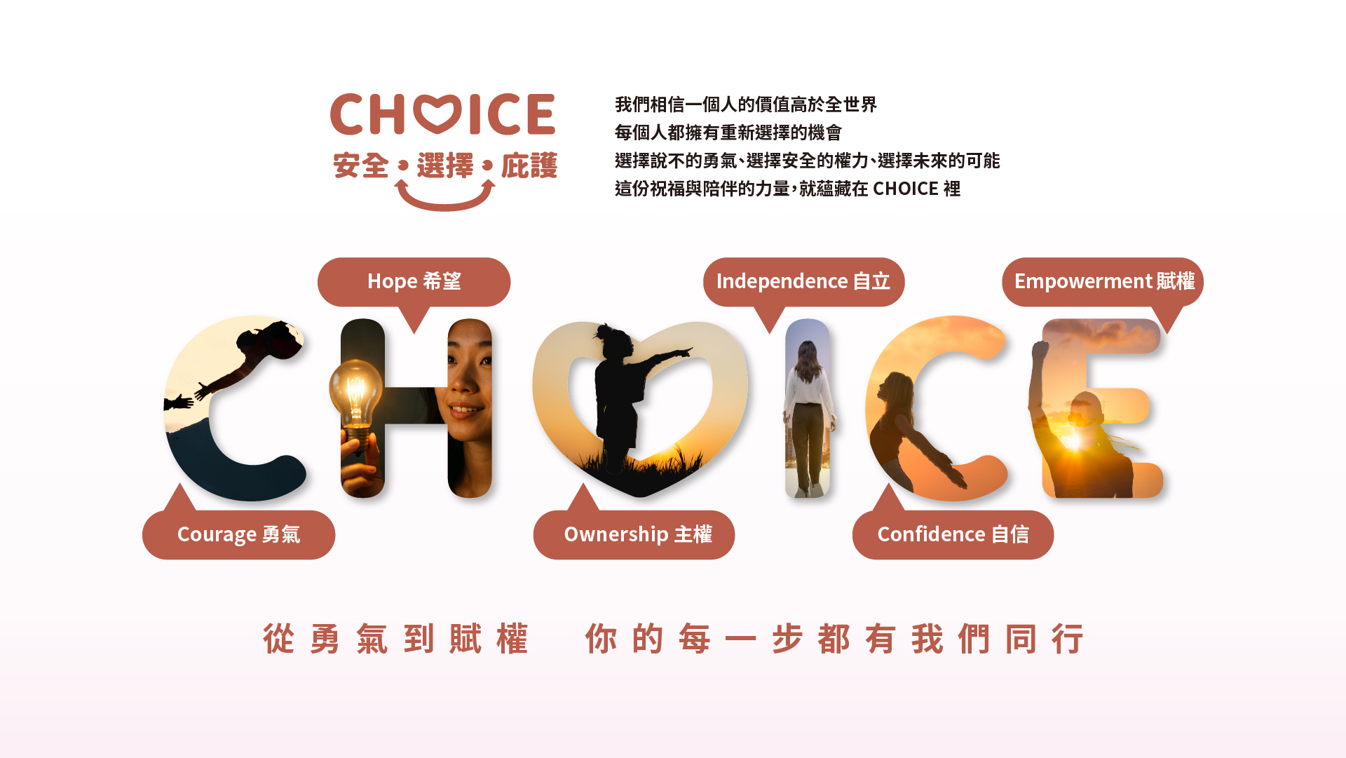 天主教善牧基金會「CHOICE 安全．選擇．庇護」平台助受暴者找回安全