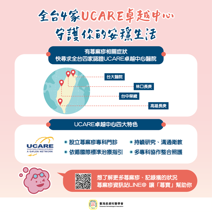 UCARE蕁麻疹卓越中心幫助慢性自發性蕁麻疹得到更進階的治療與照顧
