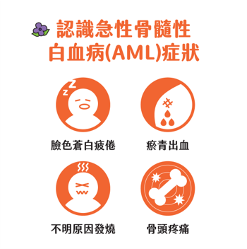 急性血癌來勢洶洶  四大症狀不可不慎