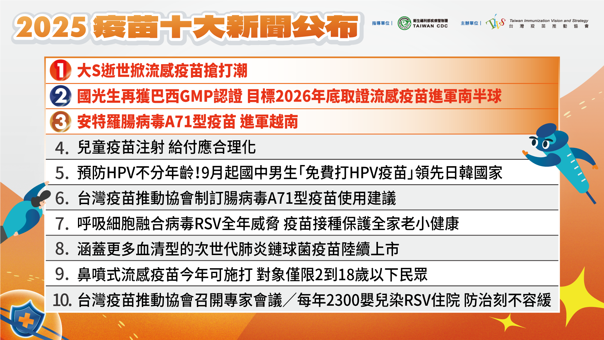 2025疫苗十大新聞出爐